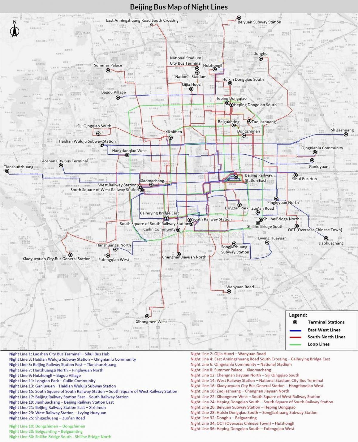 Mapa da rodoviária de Pequim (Pequim)