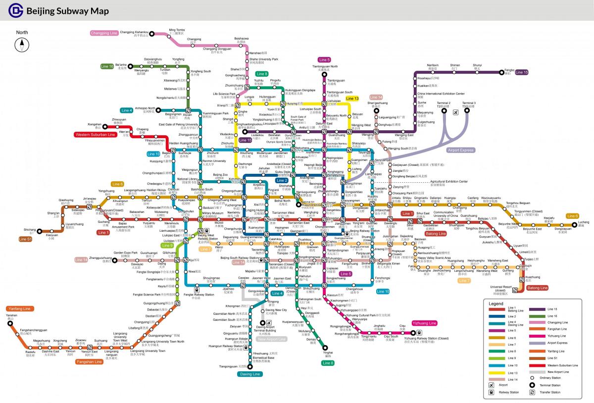 Mapa das estações de metrô de Pequim (Pequim)